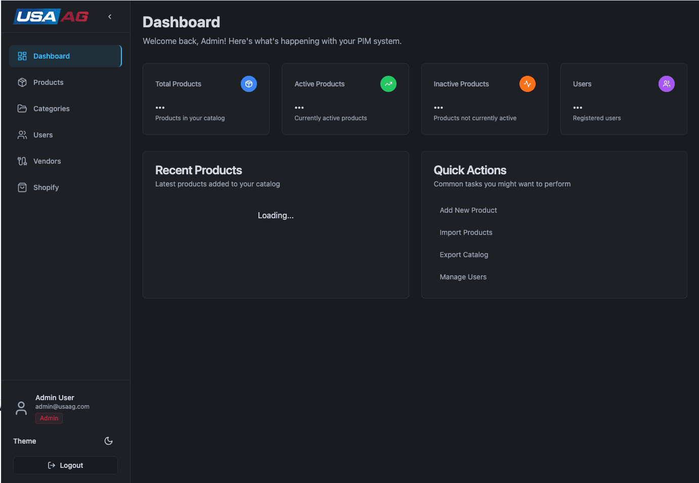 USA AG PIM — Custom Product Information Management System