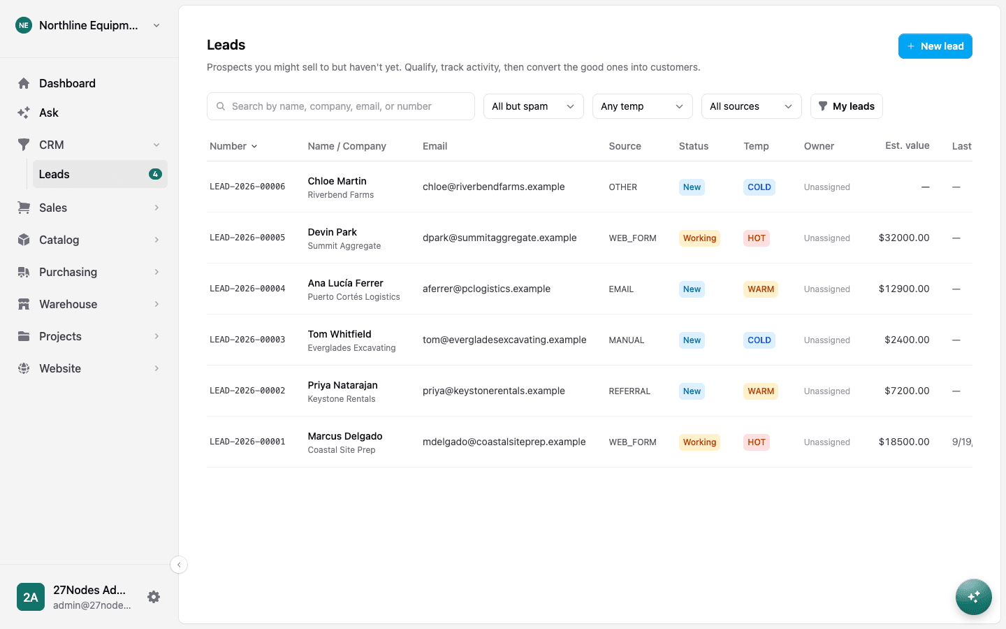 Leads list in 27ERP graded hot, warm and cold