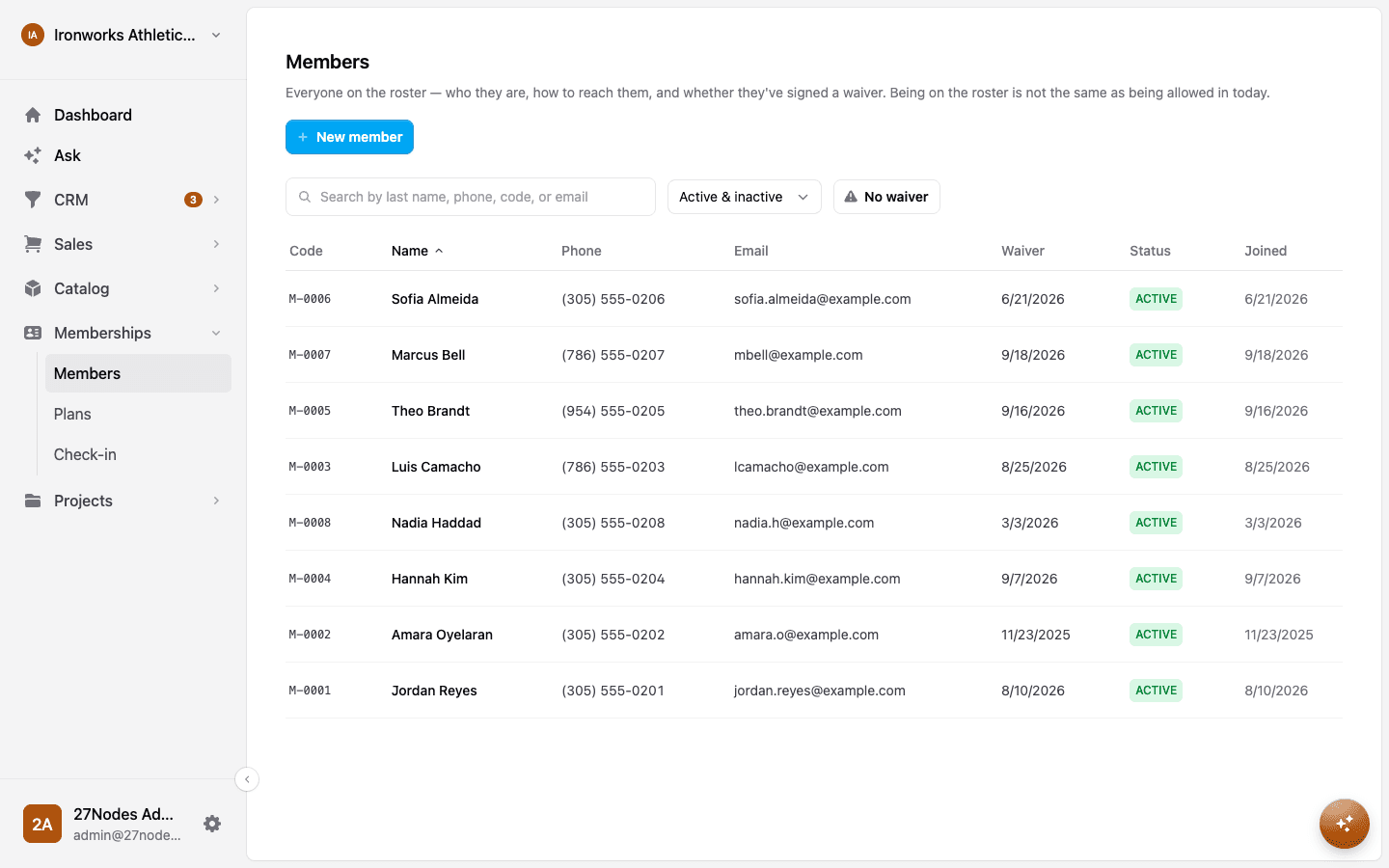The member roster
