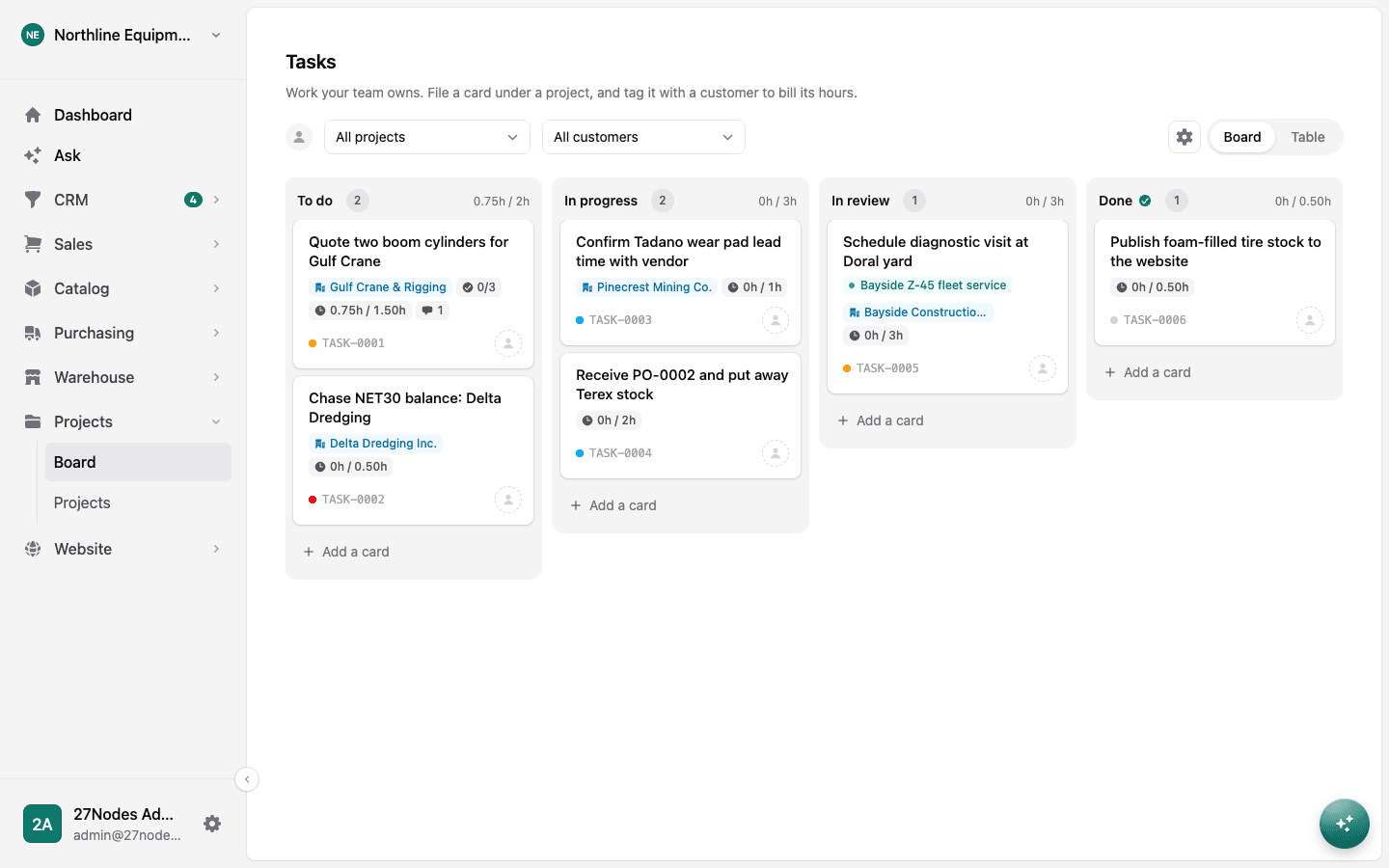 The task board in 27ERP