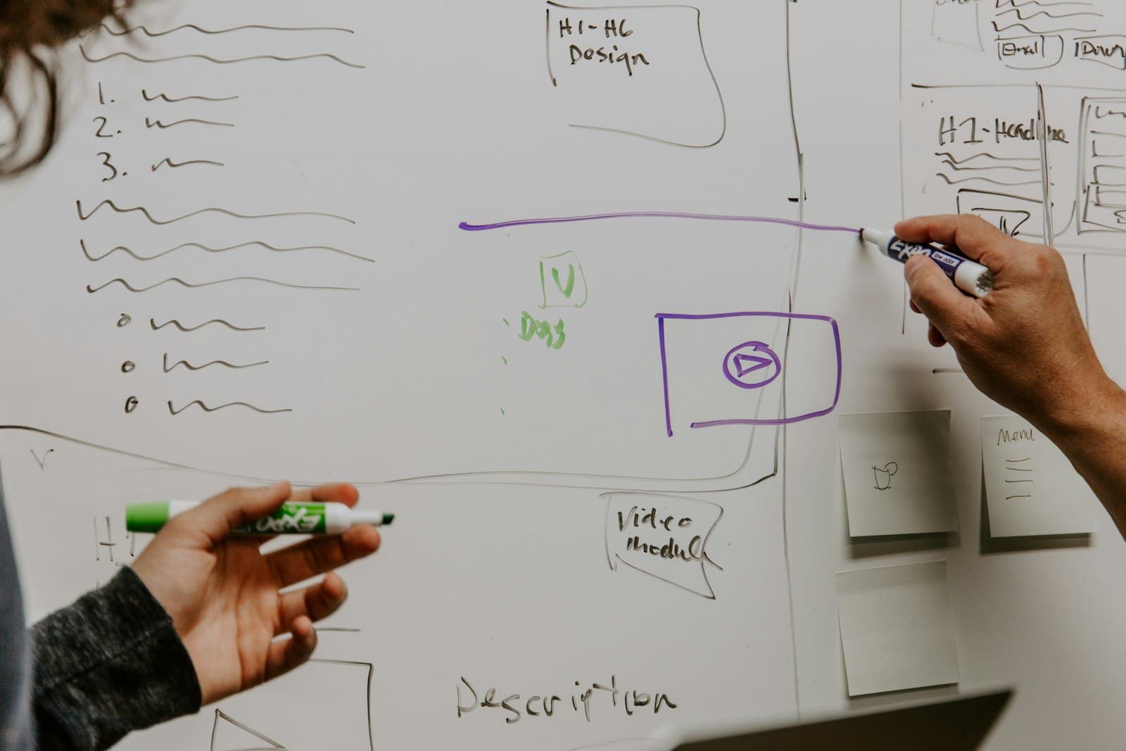 Two people sketching a system flow on a whiteboard